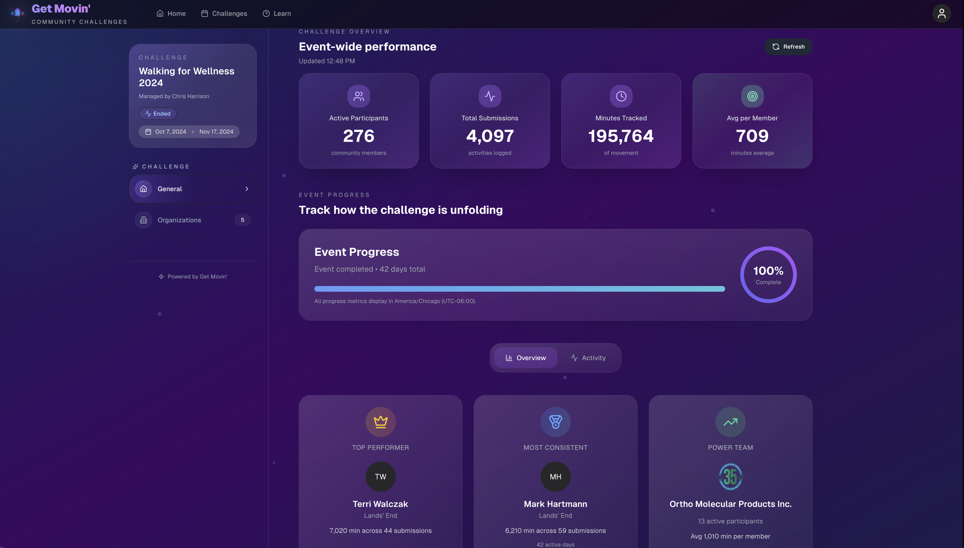 Get Movin leaderboard
